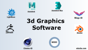 3d software