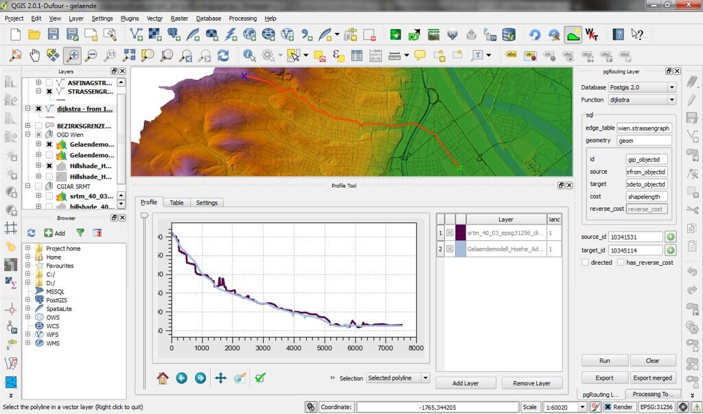 Gis software