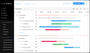 Zoho projects