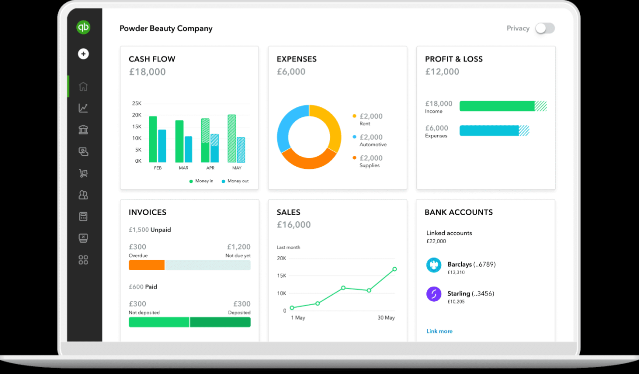 Quickbooks uk