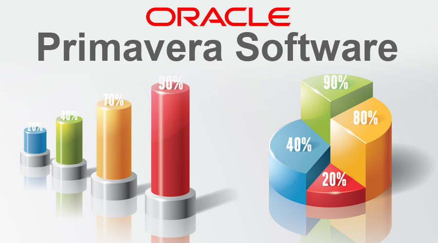 Primavera software