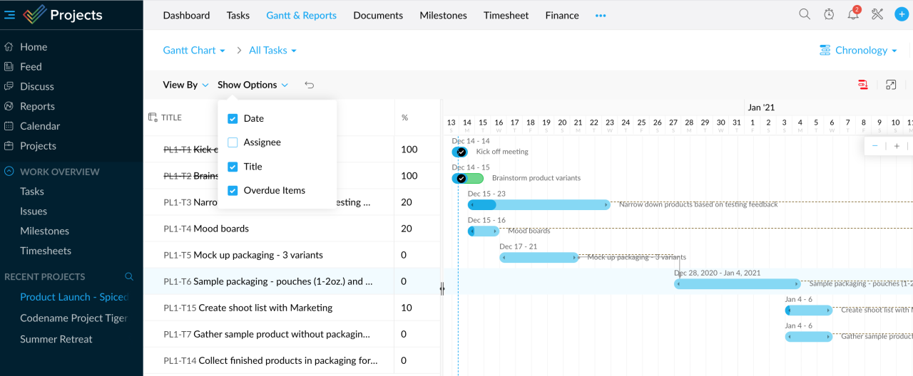 Zoho pcmag apps gantt